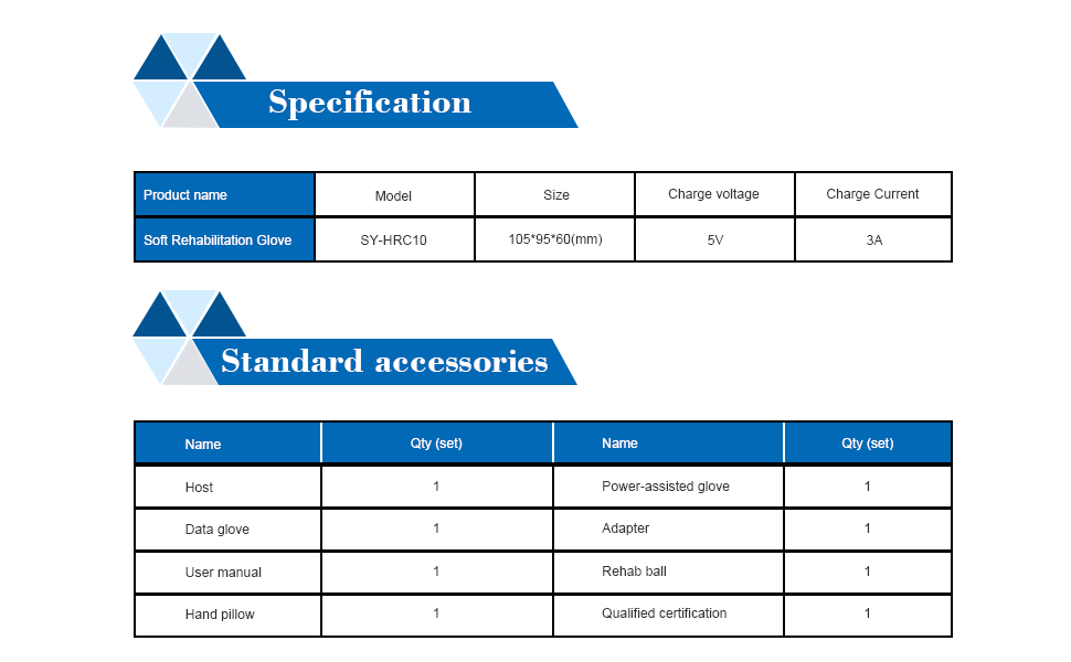 robotic hand rehabilitation glove