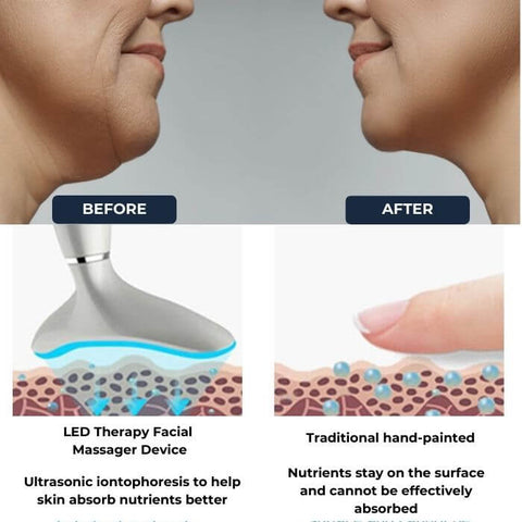 Radiant Skin with Ease Face & Neck LED Therapy, Double Chin Remover - onlinemegasale.com