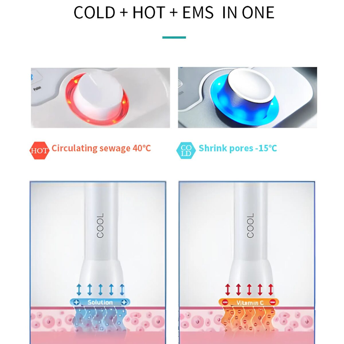 Portable Cool & Hot EMS For Skin Tightening - onlinemegasale.com