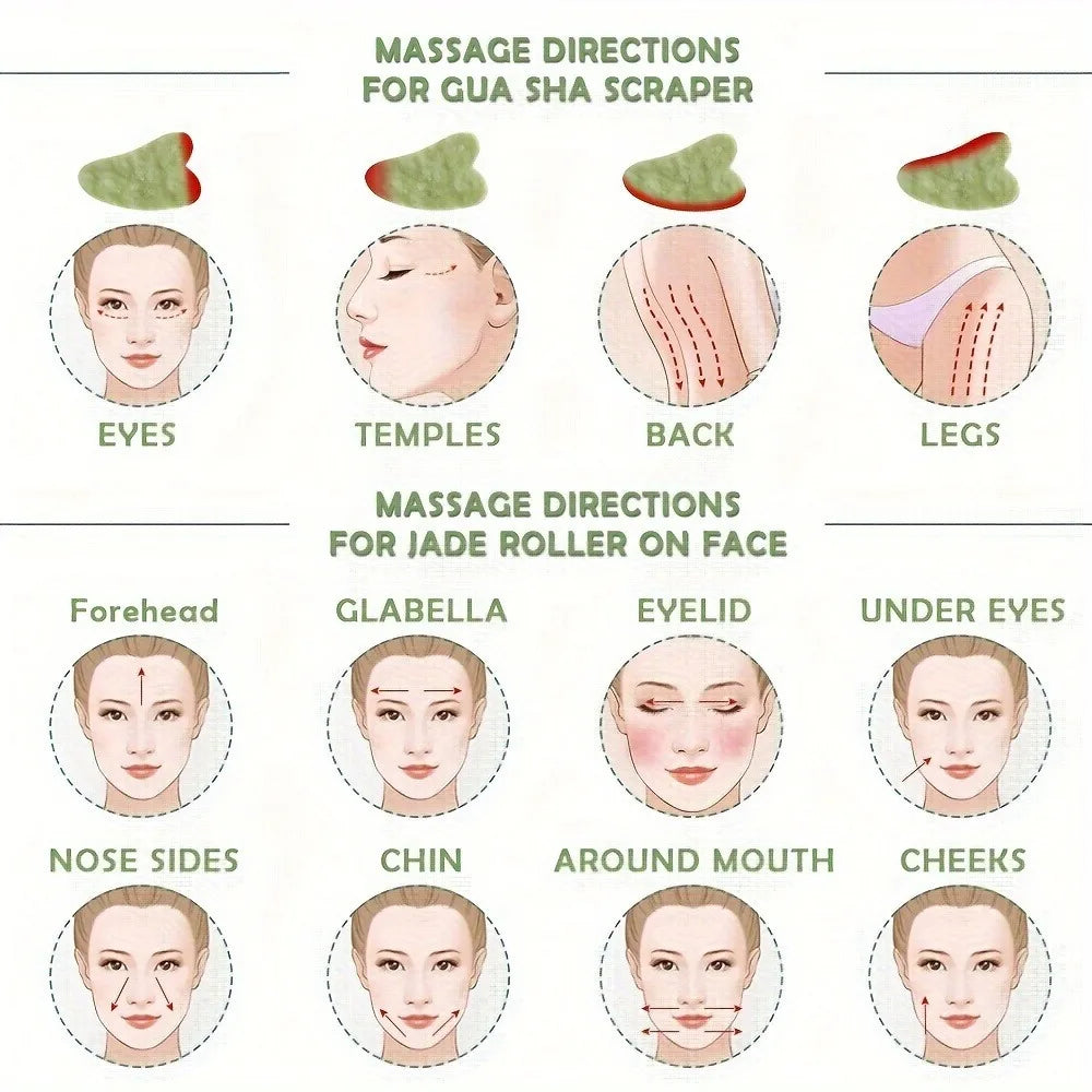 JadeStone Wellness set - onlinemegasale.com