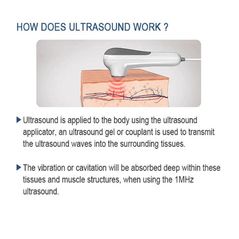 Ultrasound Machine Personal Deep Tissue Massager Portable Device - onlinemegasale.com