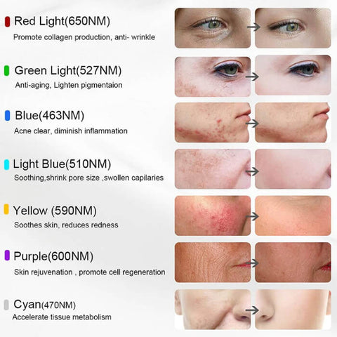 Korean face Mask with LED Light Therapy for more Youthful-Looking Skin - onlinemegasale.com