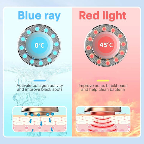 RF Microcurrent Face Lift Device, Red Light Therapy, Helps Reduce The Signs Of Aging - onlinemegasale.com