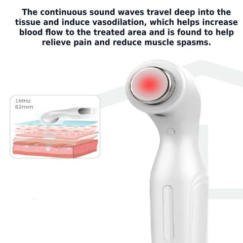Ultrasound Device for Physiotherapy - onlinemegasale.com