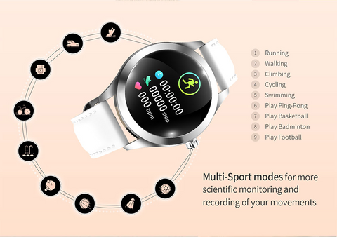Plumzong Luxury Galaxy Smart Wristwatch For Women IOS & Android KW10 - onlinemegasale.com Plumzong Luxury Galaxy Smart Wristwatch For Women IOS & Android KW10 - onlinemegasale.com
