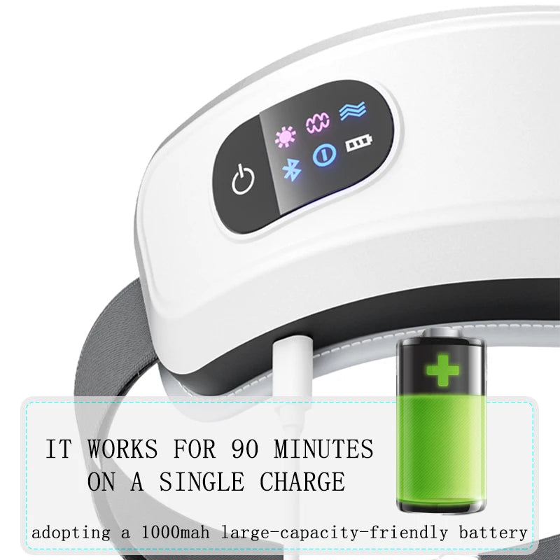 VibeVision 16D-eye massager - onlinemegasale.com