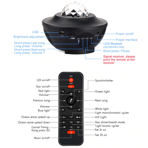 Galaxy Projector Night Light Ocean Wave Projection with Bluetooth - onlinemegasale.com