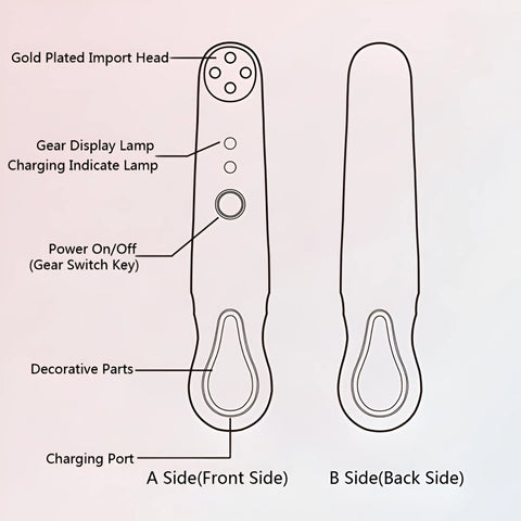 RF Radio Frequency Eye Skin Tightening Device - onlinemegasale.com