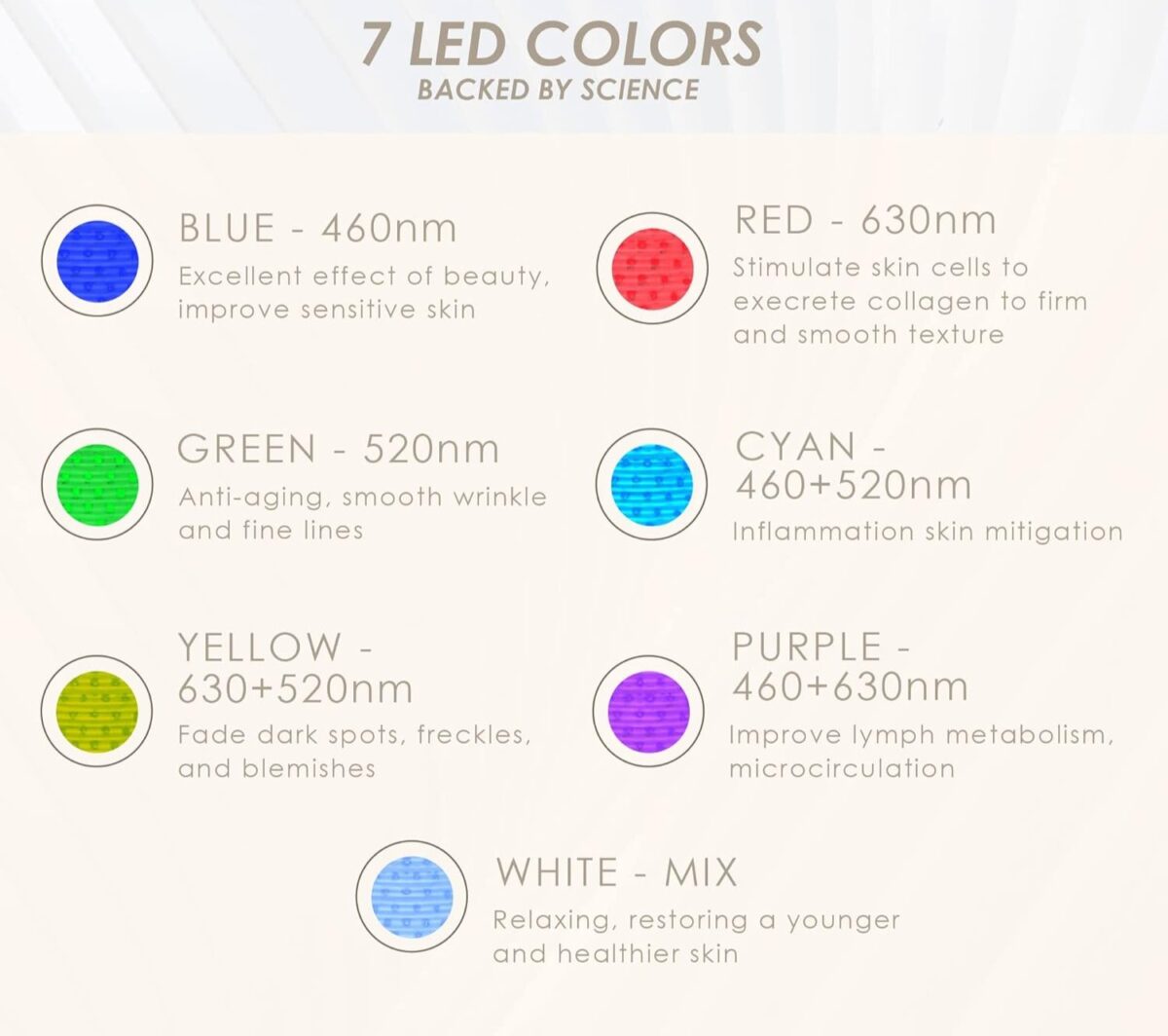 Face Mask Light Therapy Pro V2 - onlinemegasale.com