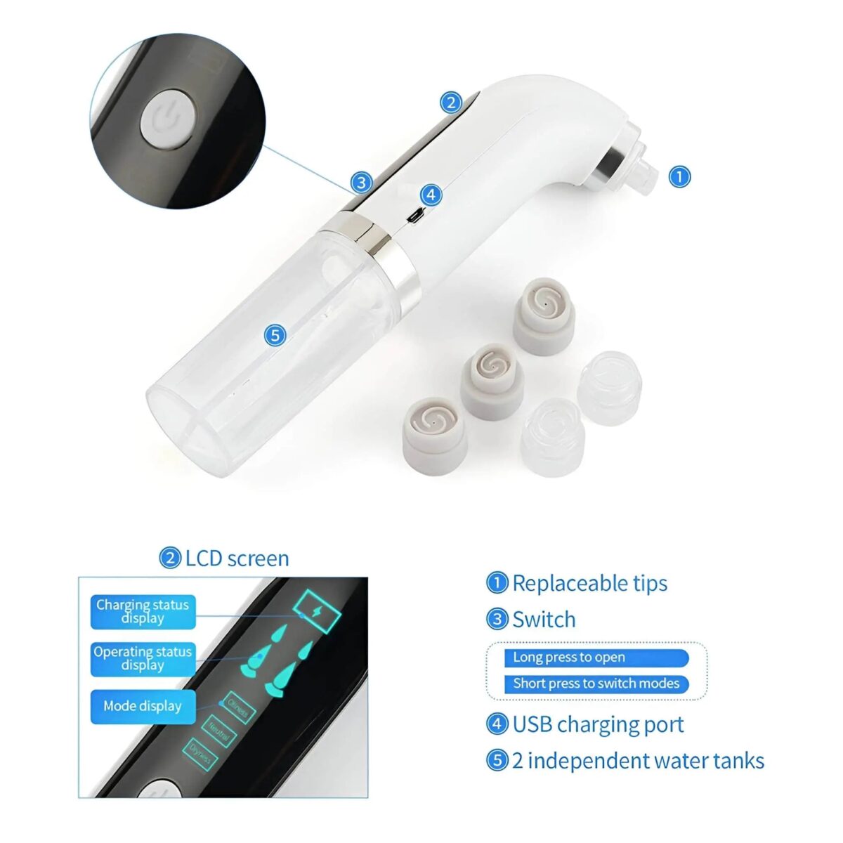 Hydrodermabrasion Blackhead Remover And Vacuum Pore Cleaner - onlinemegasale.com