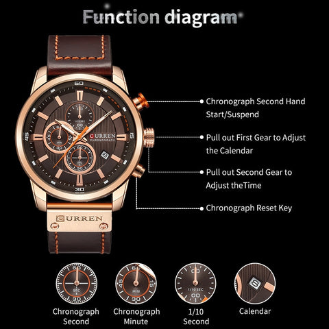 Curran Fashion Date Luxury Quartz Men's Watch - Waterproof Chronograph Hodinky Relogio Masculino Wristwatch - onlinemegasale.com