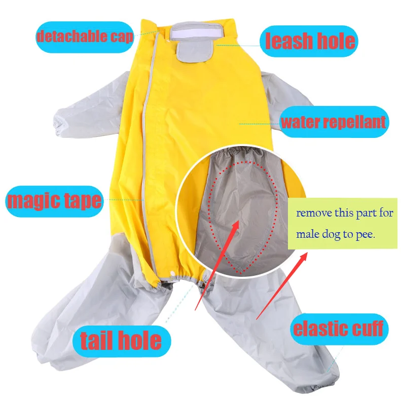 dog raincoat
