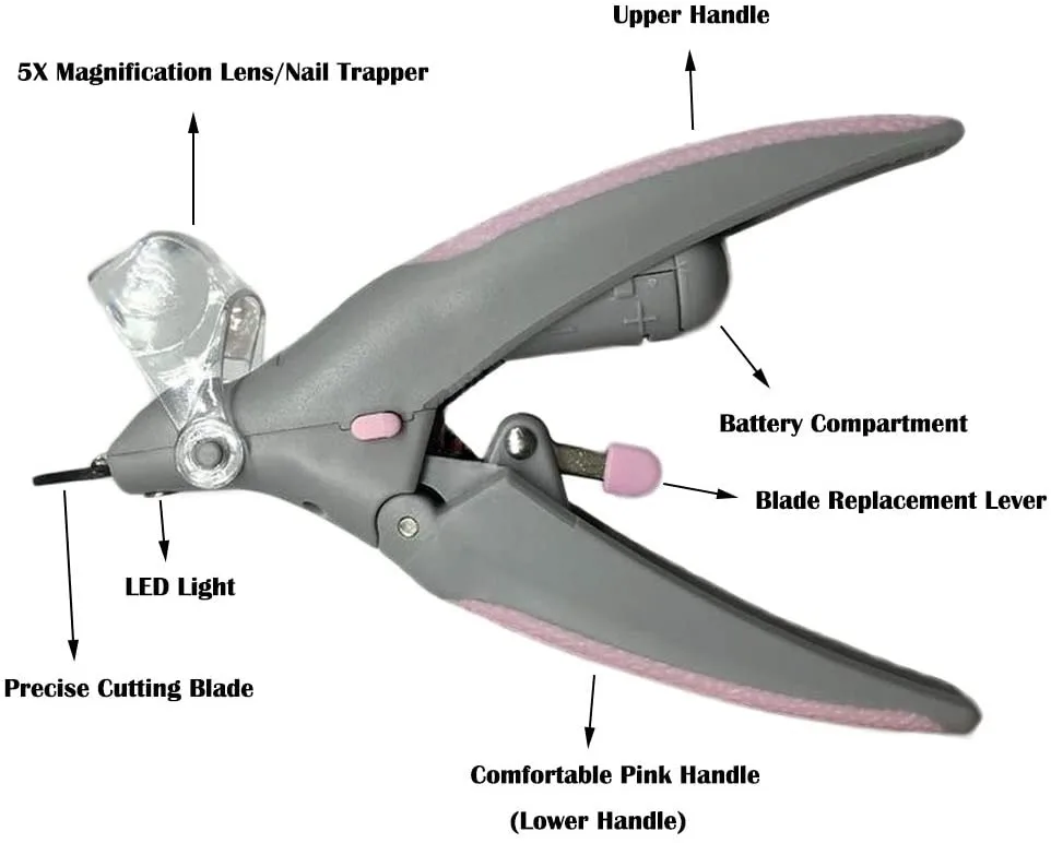 Professional Dog LED Nail Clipper - onlinemegasale.com