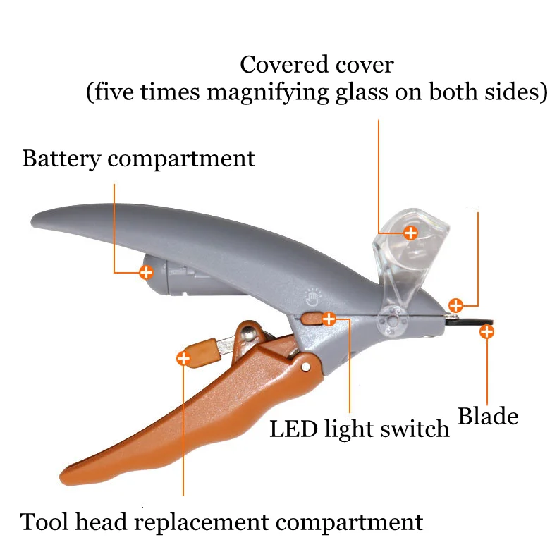 Professional Pet LED Nail Clipper - onlinemegasale.com