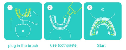 360° Sonic - Automatic Electric Toothbrush - onlinemegasale.com