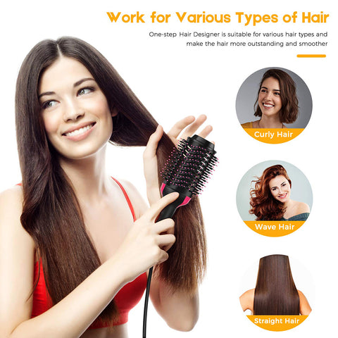 3 In 1 Hair Dryer And Volumizer - onlinemegasale.com 3 In 1 Hair Dryer And Volumizer - onlinemegasale.com