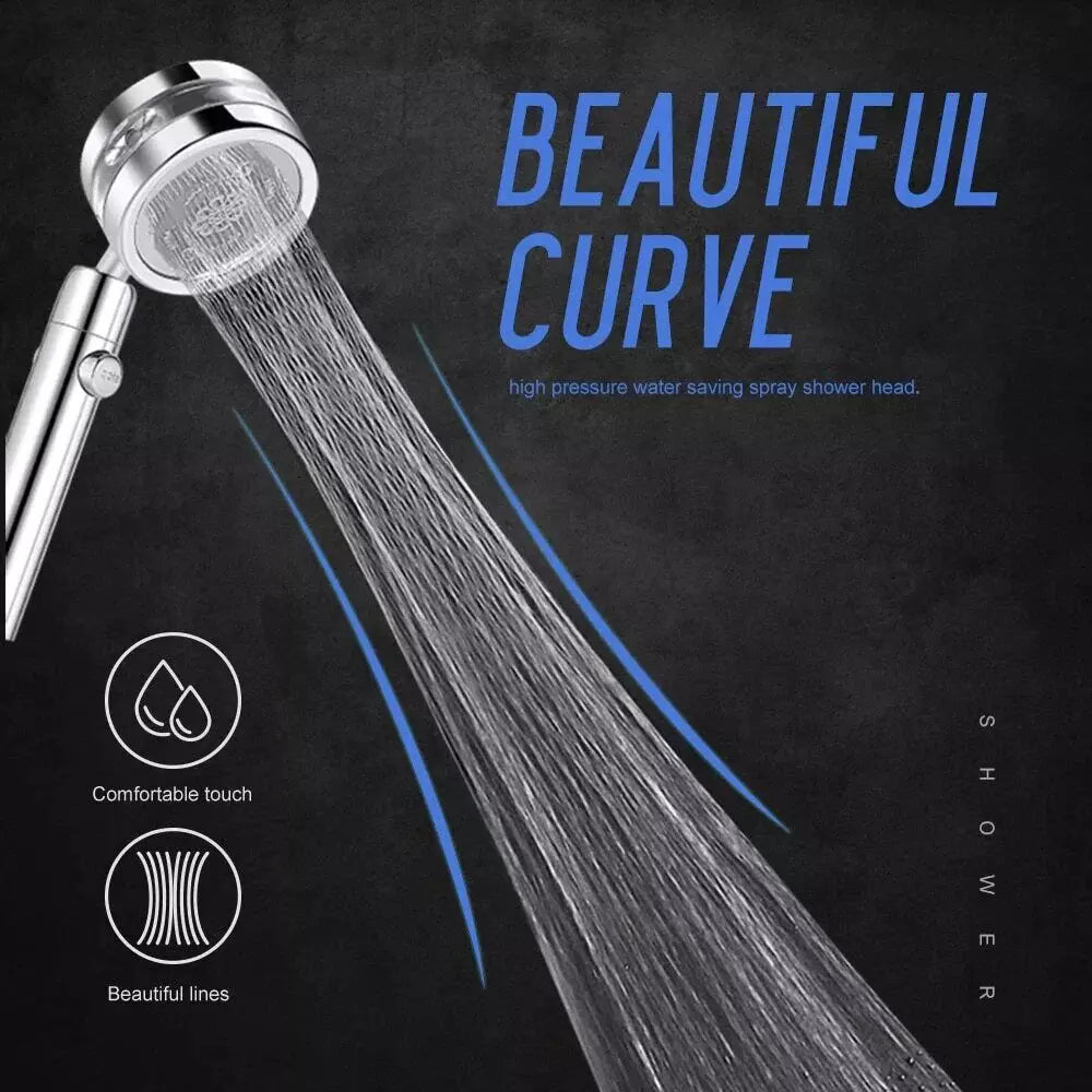 HighPressureShowerHeadAdjustable360_RotationTurbineWaterSavingShower1 High pressure rotating helix shower head - onlinemegasale.com