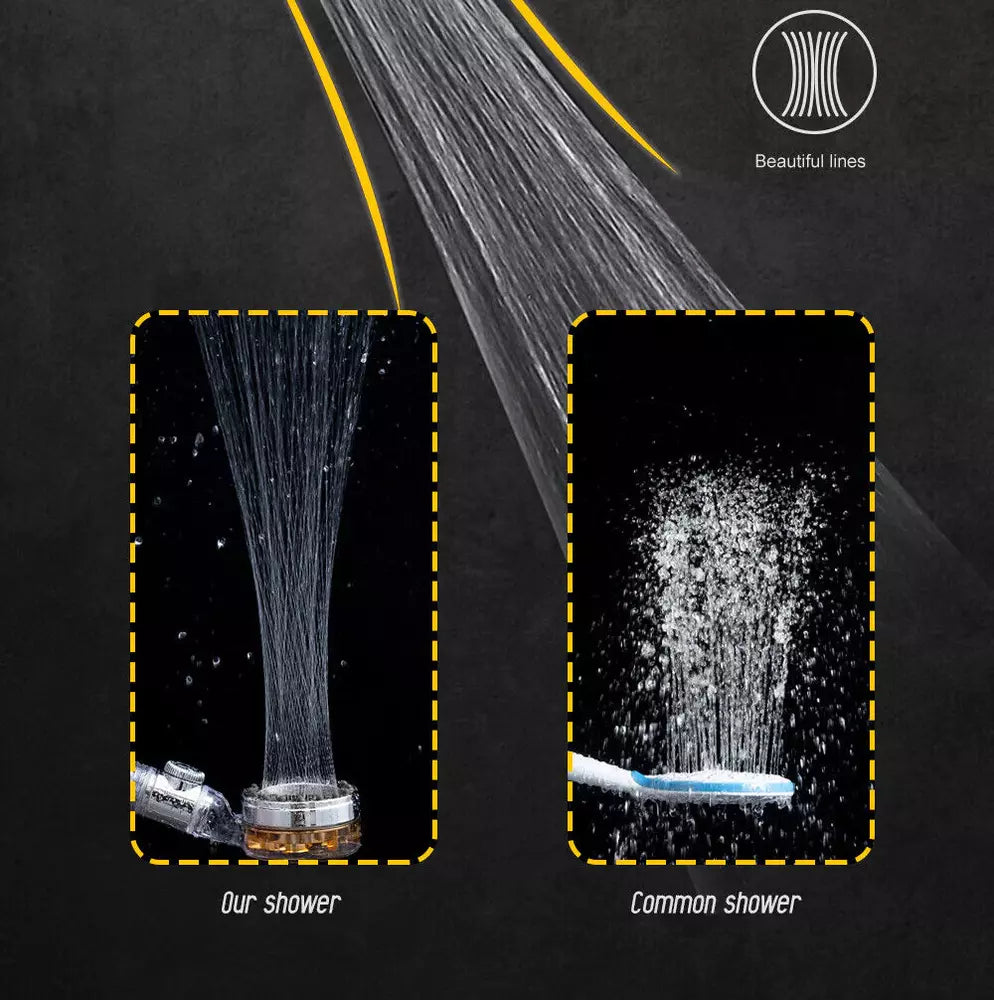 High pressure rotating helix shower head - onlinemegasale.com High pressure rotating helix shower head - onlinemegasale.com