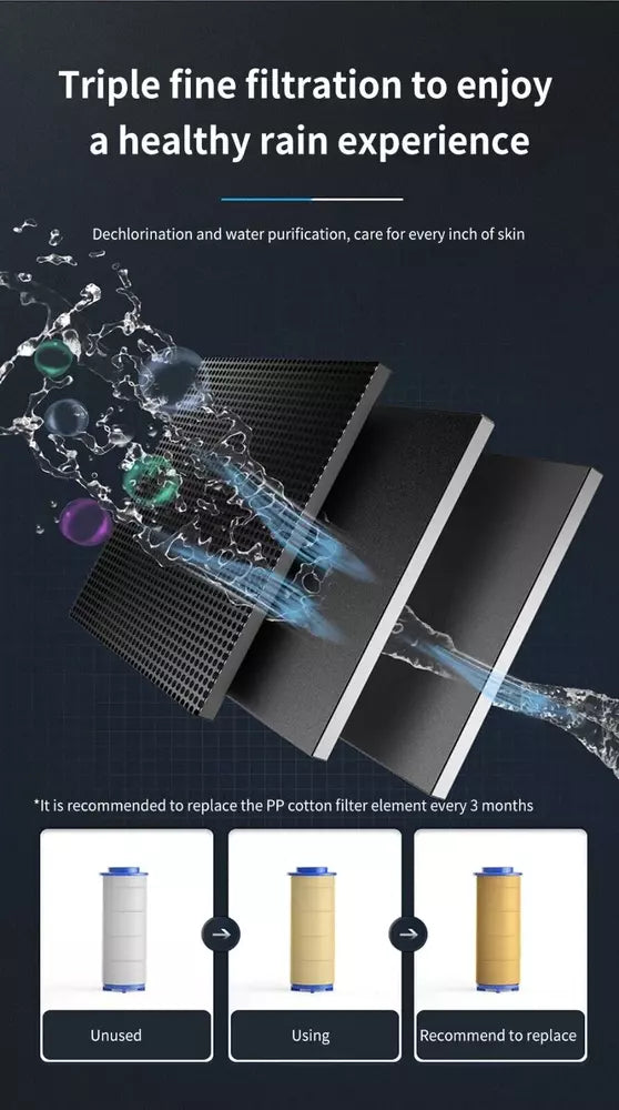 High pressure rotating helix shower head - onlinemegasale.com High pressure rotating helix shower head - onlinemegasale.com