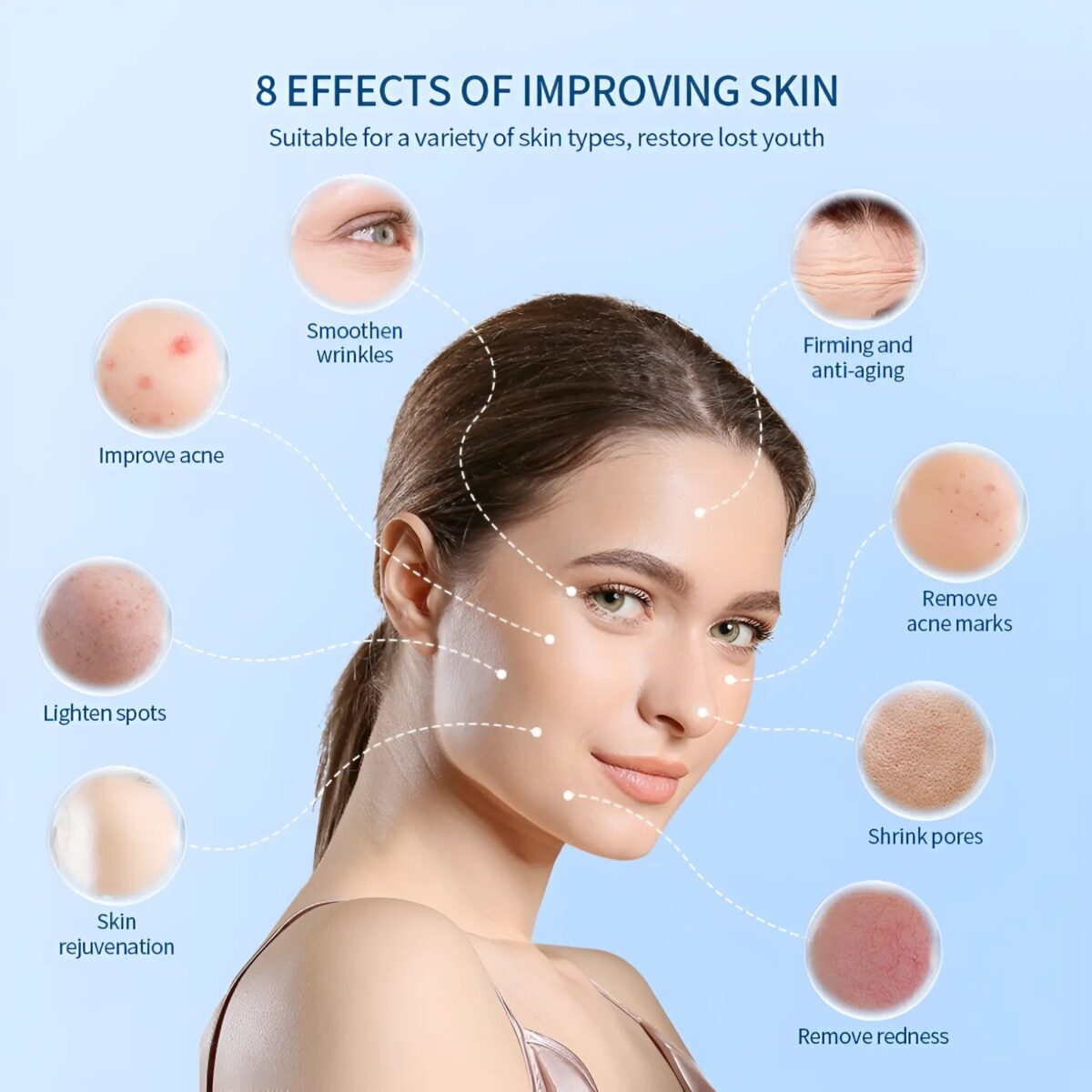 LED Light Therapy Machine for Skin Rejuvination - onlinemegasale.com