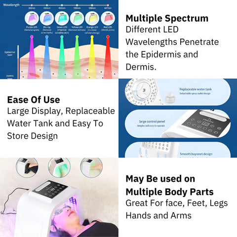 LED Light Therapy Machine for Skin Rejuvination - onlinemegasale.com LED Light Therapy Machine for Skin Rejuvination - onlinemegasale.com