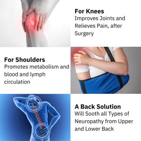 UltraRelief: Portable Muscle Physiotherapy Ultrasound Device - onlinemegasale.com UltraRelief: Portable Muscle Physiotherapy Ultrasound Device - onlinemegasale.com