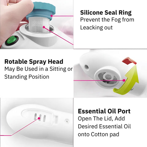 MystMist Facial Steamer and Hydrator - onlinemegasale.com