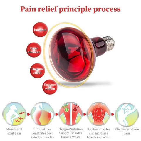 Infrared Light Red Light Lamp, Boost Your Circulation - onlinemegasale.com