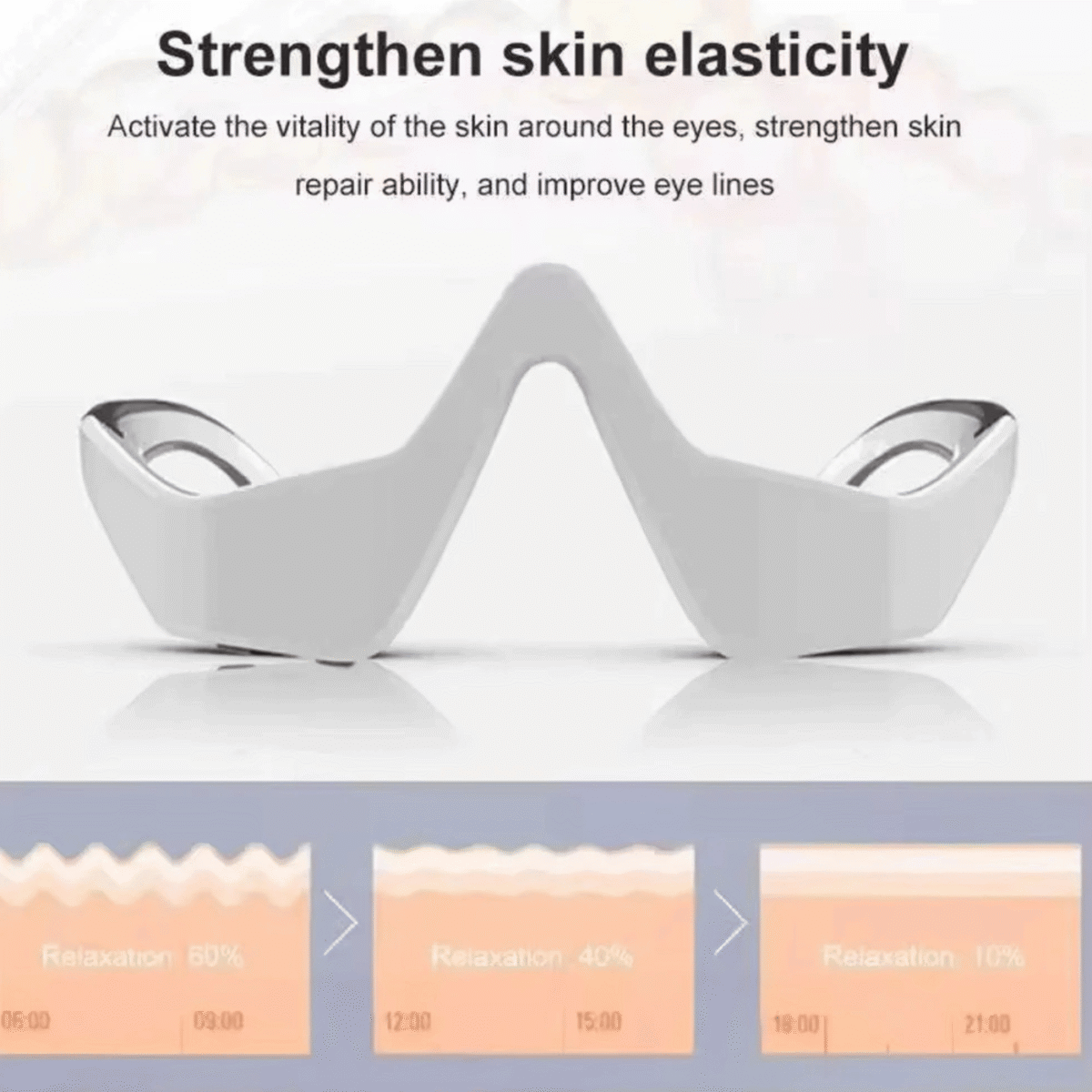 RADIANCE 3D EYE MASSAGER EMS - onlinemegasale.com