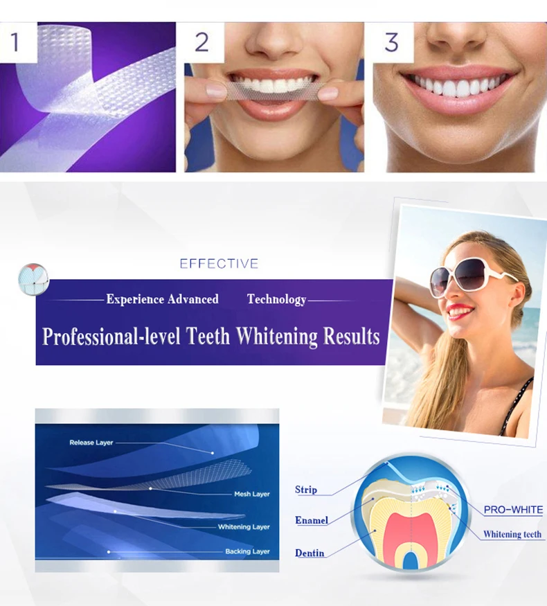 Crest 3D Whitening Professional Effects White Strips - onlinemegasale.com