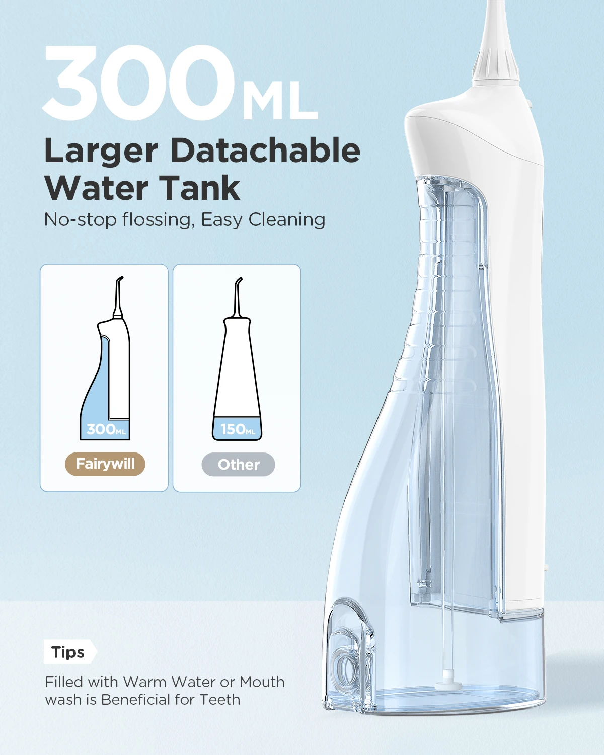 Fairywill Water Flossers Oral Irrigator Rechargeable Portable Dental 3 Modes Water Tank for Teeth 300ML Waterproof Teeth Cleaner - onlinemegasale.com