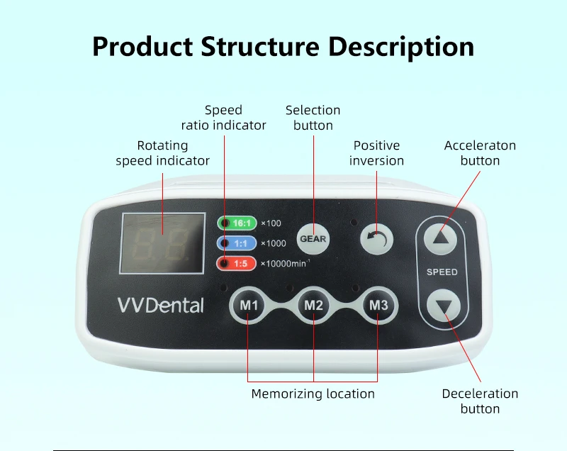 VVDental Electric Brushless LED Micro Motor Set Internal Water Spray High Rotation 1:5/1:1 Contra Angle Handpiece Dental Machine - onlinemegasale.com VVDental Electric Brushless LED Micro Motor Set Internal Water Spray High Rotation 1:5/1:1 Contra Angle Handpiece Dental Machine - onlinemegasale.com