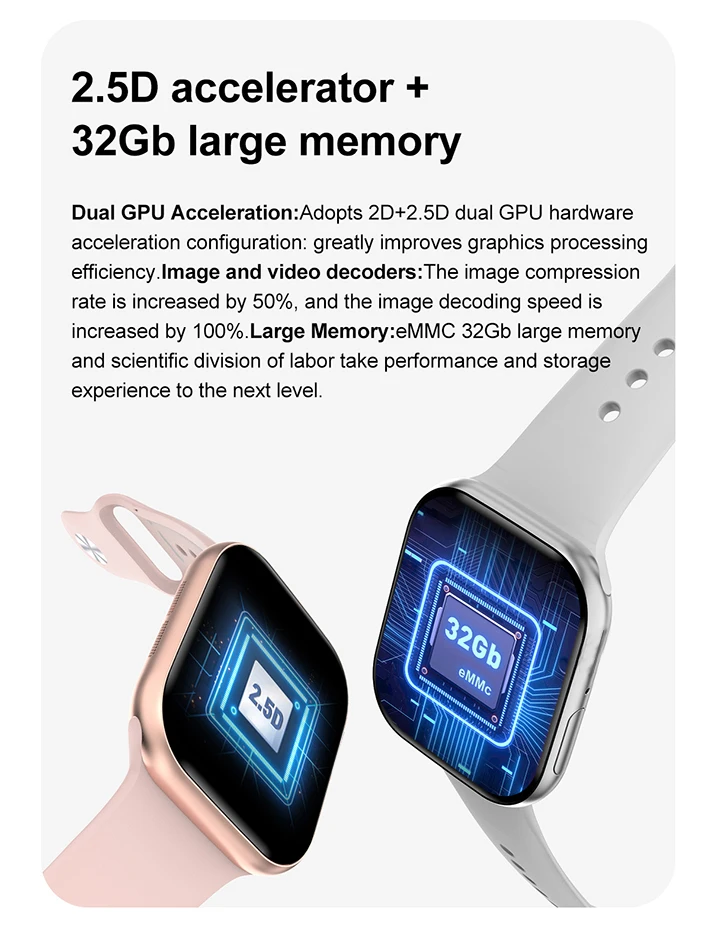 New Series 10 For Apple Watch 10 GPS Smart Watch 16G Memory Music Video NFC Bluetooth Call Waterproof Smartwatch For Android IOS - onlinemegasale.com