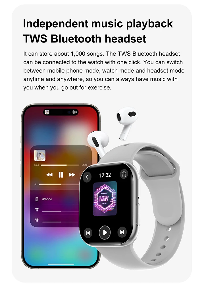 New Series 10 For Apple Watch 10 GPS Smart Watch 16G Memory Music Video NFC Bluetooth Call Waterproof Smartwatch For Android IOS - onlinemegasale.com