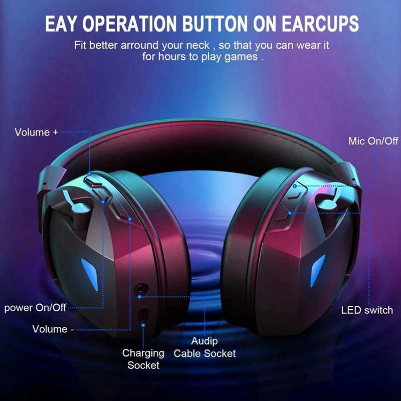 Wireless Gaming Headset With Mic 2.4G Bluetooth Headphone USB 3.5Mm Wired 3 Modes For PC,Laptop,PS4, PS5, Mac - onlinemegasale.com