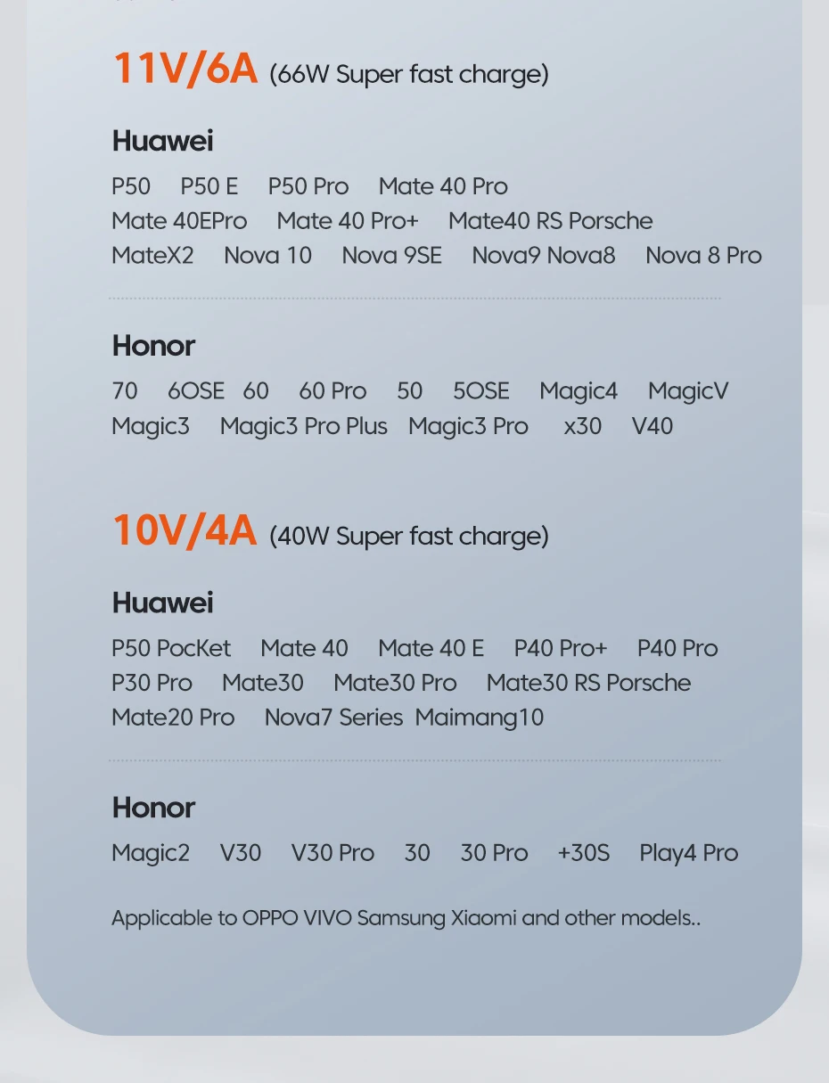 Toocki 100W USB C Cable Super Fast Charge 1M 2M 3M Type C Charger Cable For Huawei Honor Samsung Xiaomi USBC Data Charging Cabo - onlinemegasale.com