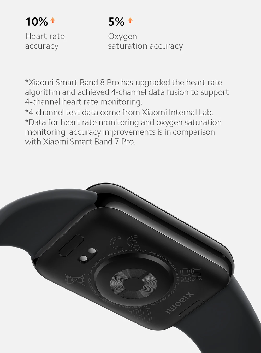 New world Premiere Global Version Xiaomi Smart Band 8 Pro 1.74”AMOLED display Built-in Up to 14-day battery life 5ATM Water - onlinemegasale.com
