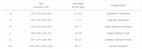 Donut Pet Bed - onlinemegasale.com Donut Pet Bed - onlinemegasale.com