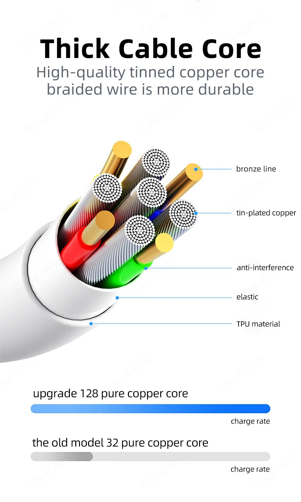 MFI Certification PD 3.0 Type-C to Lighting 20W Fast Charging Cable Charger Data Wire For iPhone 14 13 12 Pro Max iPad AirPods - onlinemegasale.com MFI Certification PD 3.0 Type-C to Lighting 20W Fast Charging Cable Charger Data Wire For iPhone 14 13 12 Pro Max iPad AirPods - onlinemegasale.com