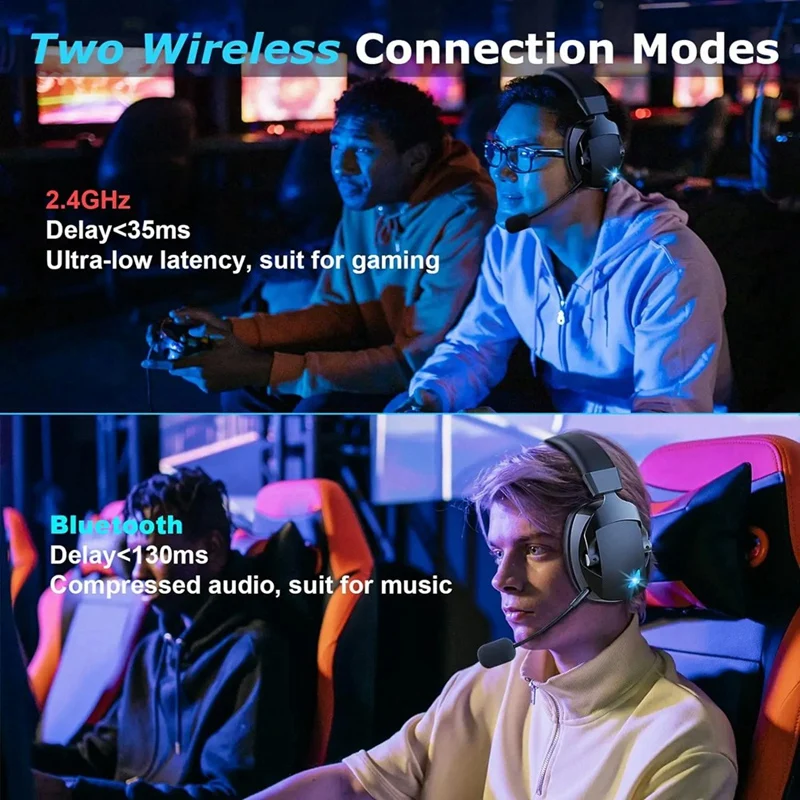 Wireless Gaming Headset With Mic 2.4G Bluetooth Headphone USB 3.5Mm Wired 3 Modes For PC,Laptop,PS4, PS5, Mac - onlinemegasale.com