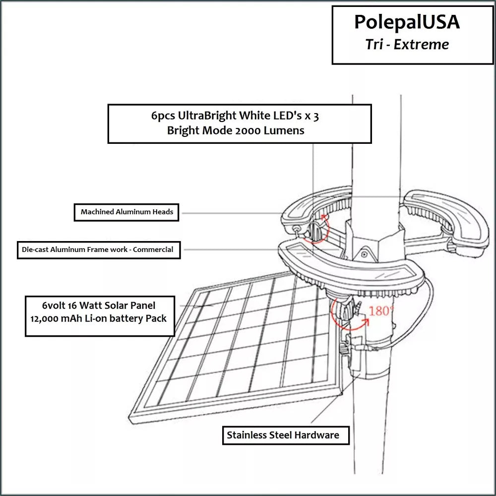 Commercial Grade Solar Flagpole Light - onlinemegasale.com Commercial Grade Solar Flagpole Light - onlinemegasale.com
