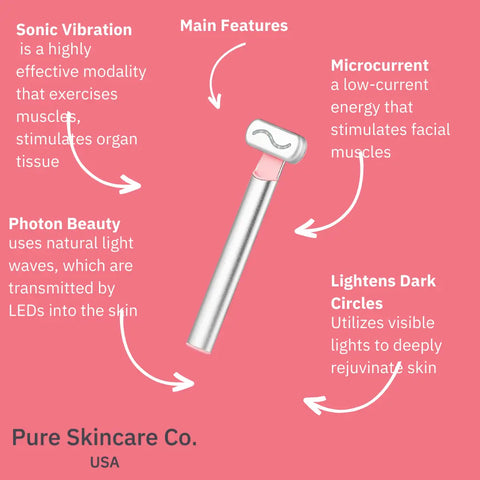 Radiant Skincare Red LED Wand For Glowing Radiant Skin - onlinemegasale.com