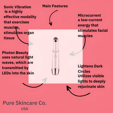 Eyelid Massager Pen with Sonic Vibration for Crows Feet and Eye Bags - onlinemegasale.com