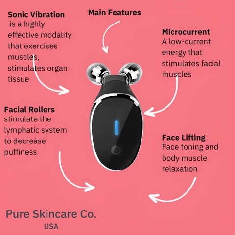 Microcurrent Face Massager Roller - Skin Tightening & Rejuvenation Tool - onlinemegasale.com
