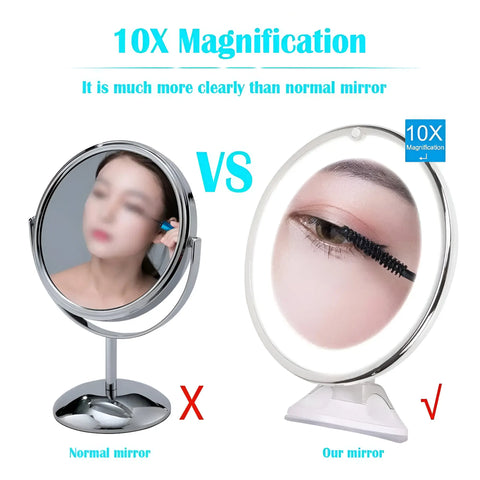 10x Magnifying Lighted Makeup Mirror with 360° Rotation - onlinemegasale.com