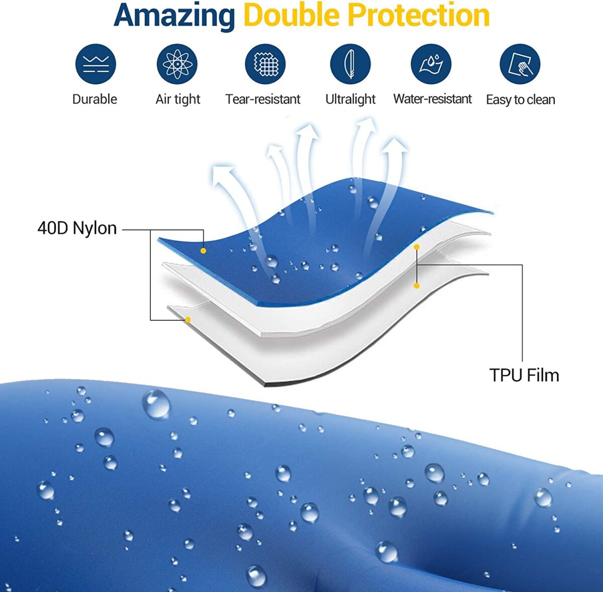 Camping Mat Comfy™ - #2021 Upgraded Sleeping Pad Camping Mattress - onlinemegasale.com