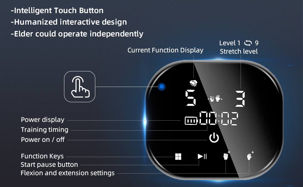 robot rehabilitation glove