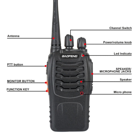 2x Baofeng Walkie Talkie Long Range - onlinemegasale.com