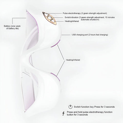 Dark Circle Removal, Hot Compress Eye Massager For Skin Rejuvenation - onlinemegasale.com