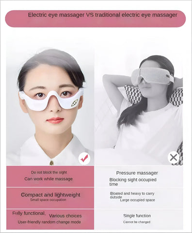 Dark Circle Removal, Hot Compress Eye Massager For Skin Rejuvenation - onlinemegasale.com